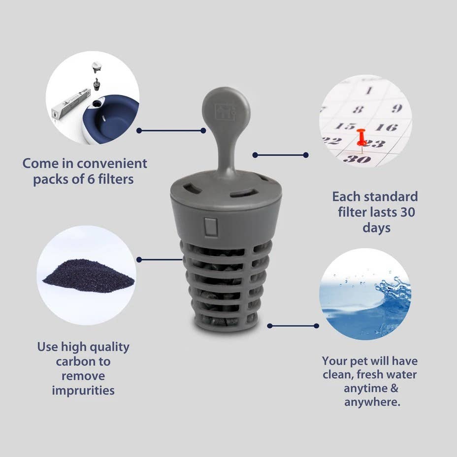 Torus Pet – Engroshandel Madskål - Kat/hund – Torus Udskiftning Standard Filter Pack