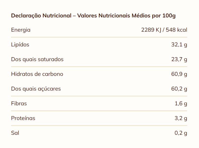 Candycat - Wholesale Chocolate Box - Candycat - National Selection Chocolates Portugal 200g3