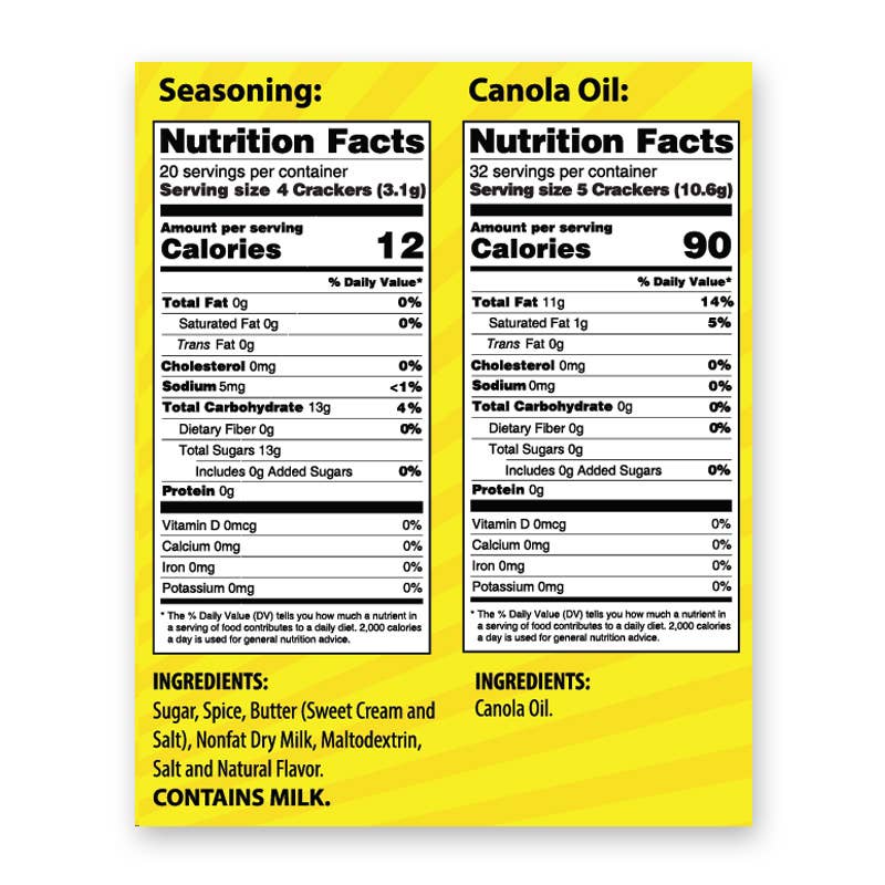 Savory Fine Foods LLC – wholesale Torkad kryddblandning – Savory Seasoning ”The Kit” - Kitkombinationen 3-3-2-2-28