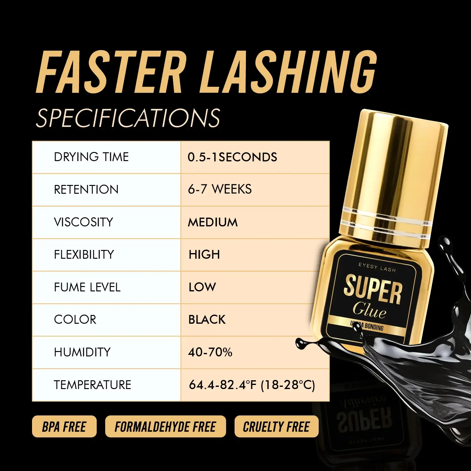 Eyesy Lash - Wholesale Fake Lash Applicator - [NEW] Super Glue | Super-Fast Lash Extensions Adhesives2