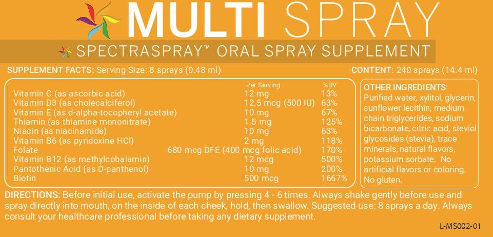 SpectraSpray Global - Wholesale Oral Supplement/Vitamin - Oral Spray Vitamin Starter Kit with Display (12 units)12