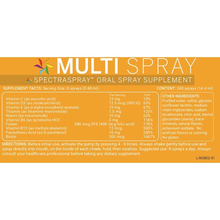 SpectraSpray Global - Wholesale Oral Supplement/Vitamin - Oral Spray Vitamin Starter Kit with Display (12 units)12