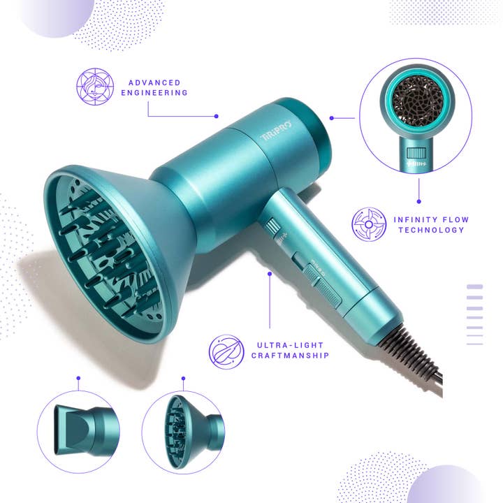Tiri Pro - Wholesale Hair Dryer - Prisma Pro Dryer with Adjustable Airflow Technology