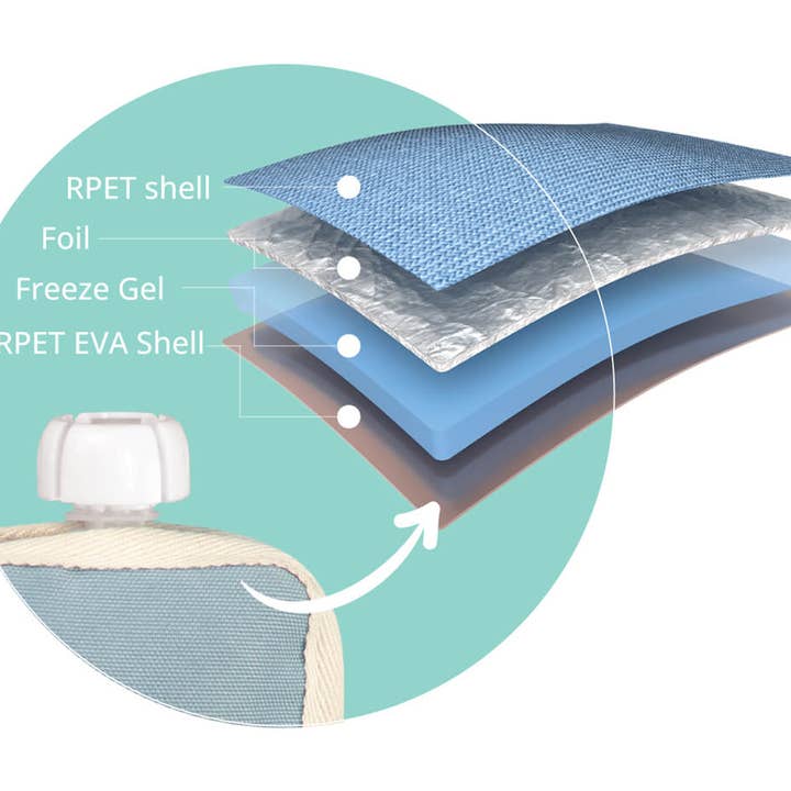 Cherub Baby - Wholesale Food storage wrap/bag - Freezable Baby Food Yoghurt Pouch Cooler8