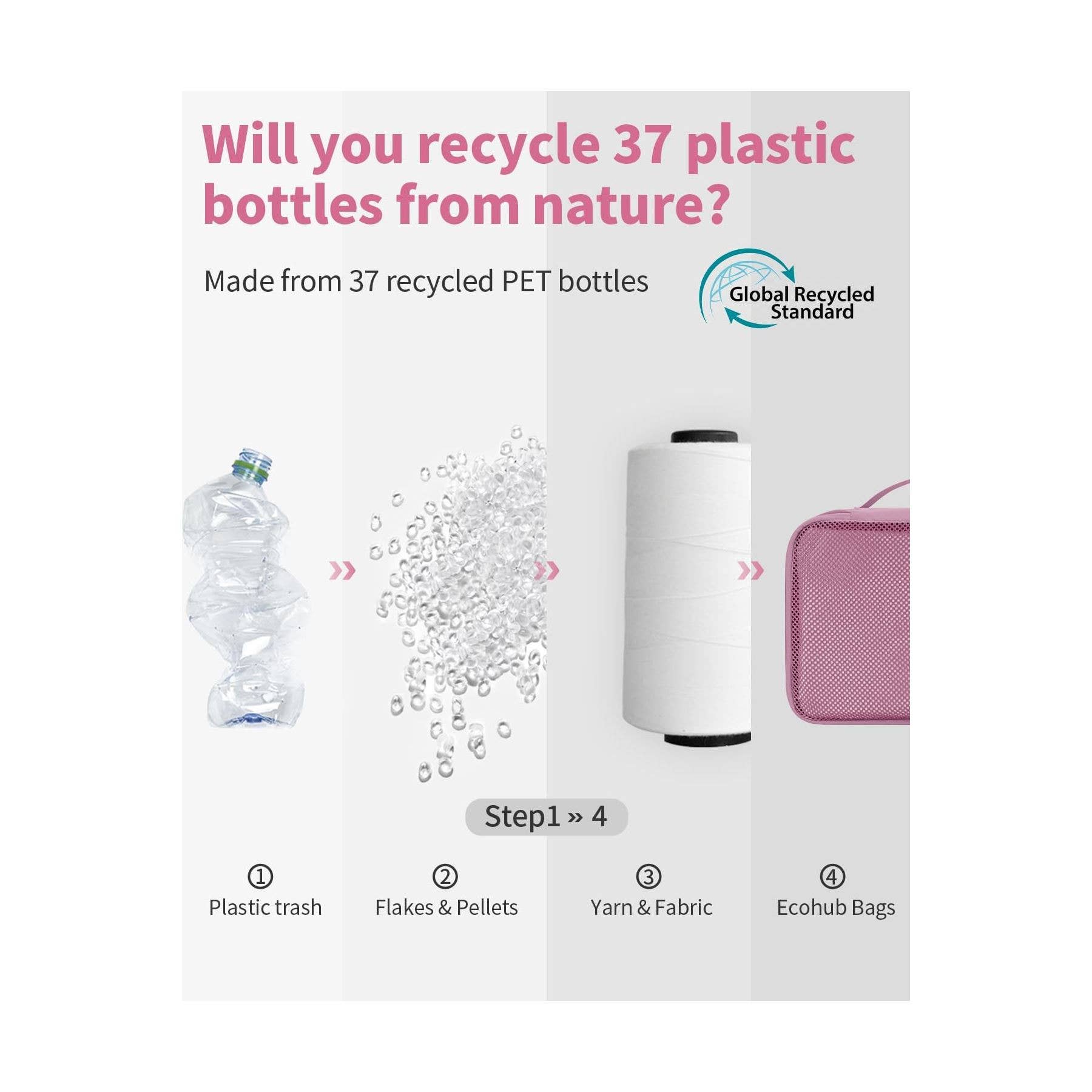 wandf – Engroshandel Pakkeemballage – 6 stk. kuffertorganisatorposer med mærke til rejsetilbehør16