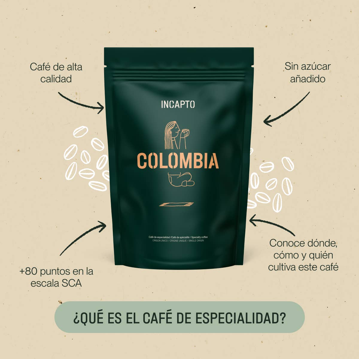 INCAPTO COFFEE - Wholesale Coffee Beans - Specialty Bean Coffee Origin COLOMBIA 100% Arabica1