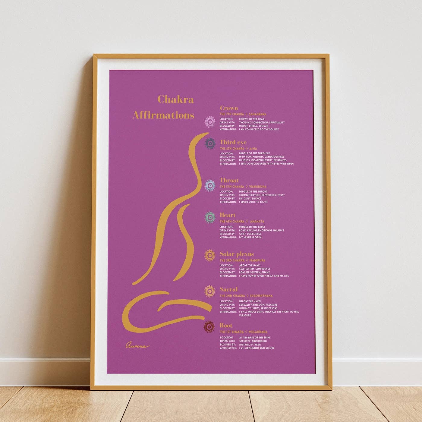 Awena Studio - Wholesale Poster - Dark Chakra Affirmations7