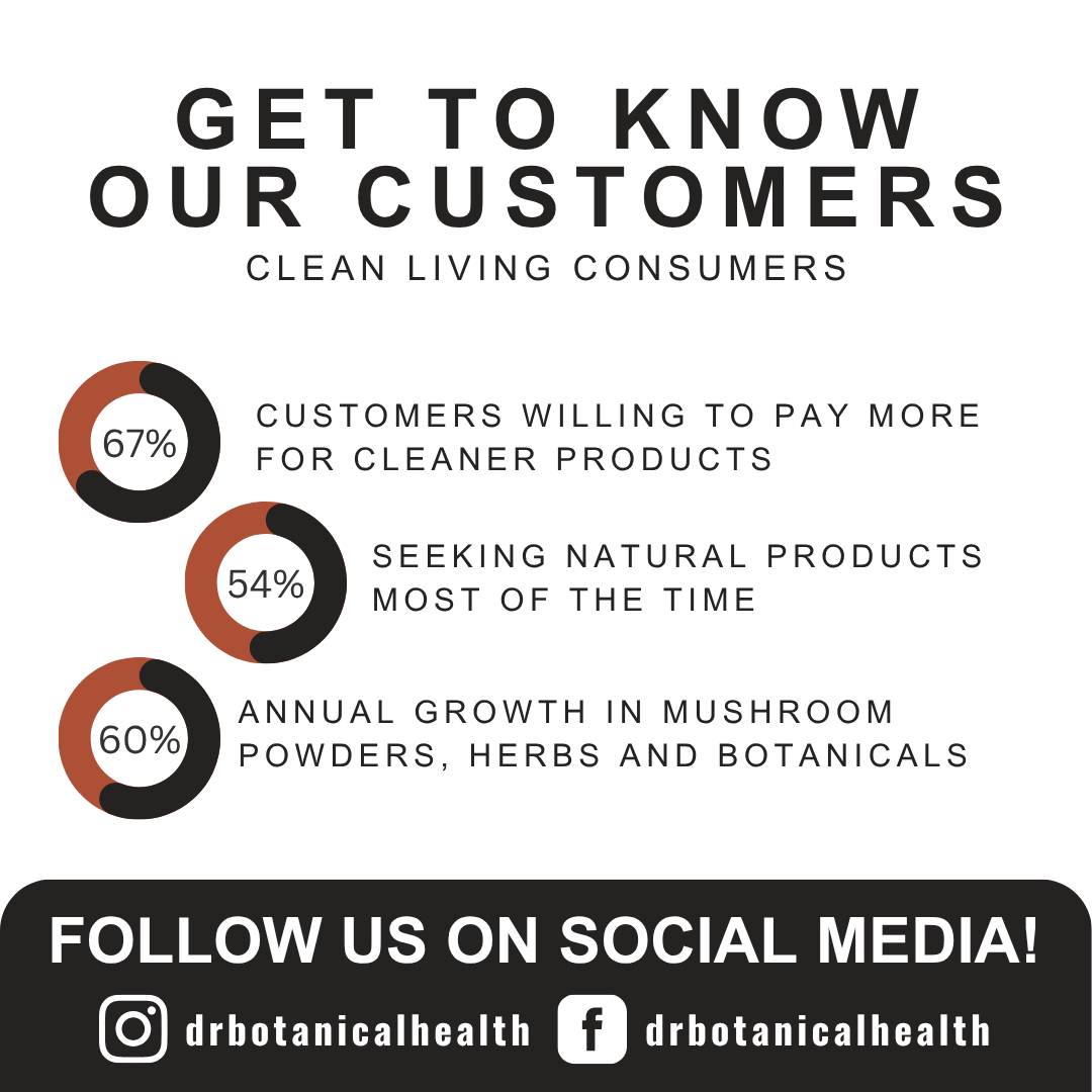 Lone Star Botanicals - Vente Poudres protéinées/superaliments - Gélules de poudre de champignon vitalité totale biologique -- 60 unités5