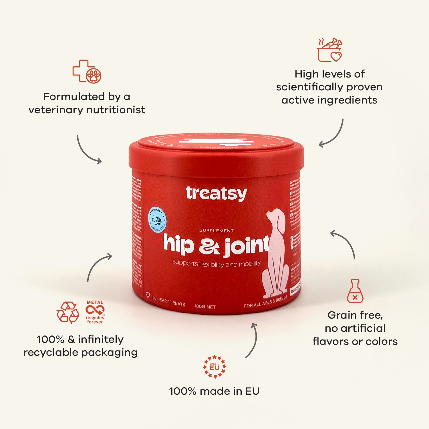 Treatsy - Vente Compléments alimentaires – chien - Complément pour hanches et articulations pour chiens | Recommandé par vétérinaires | Poulet5