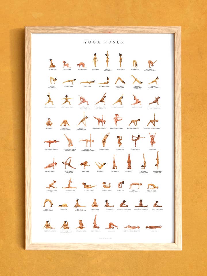 Yoga-houdingen poster met 66 basishoudingen en Sanskriet namen voor wholesale door Yoga Prints