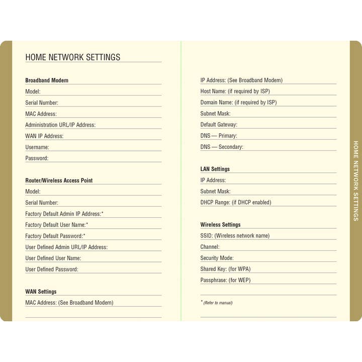 Peter Pauper Press - Wholesale Journal/Diary - Marble Internet Address & Password Logbook2