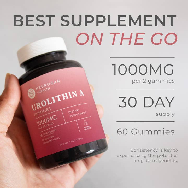Neurogan Health - Wholesale Oral Supplement/Vitamin - Urolithin A Gummies