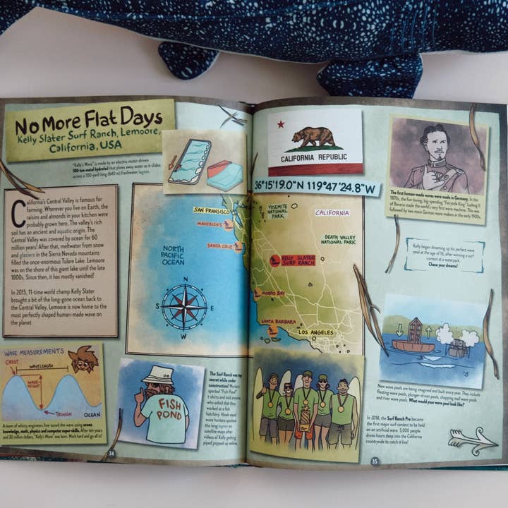 The Little Surfer Dude - Wholesale Middle Grade Book (9-12) - Hubi's Surf Atlas2