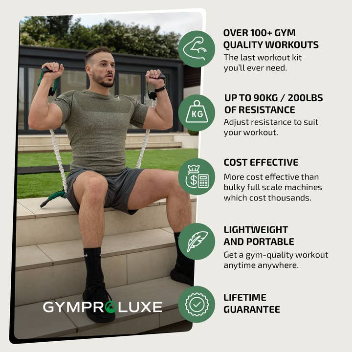 Gymproluxe – wholesale Fitness equipment – GYMPROLUXE All In One Portable Gym + App (Spring Bundle)3
