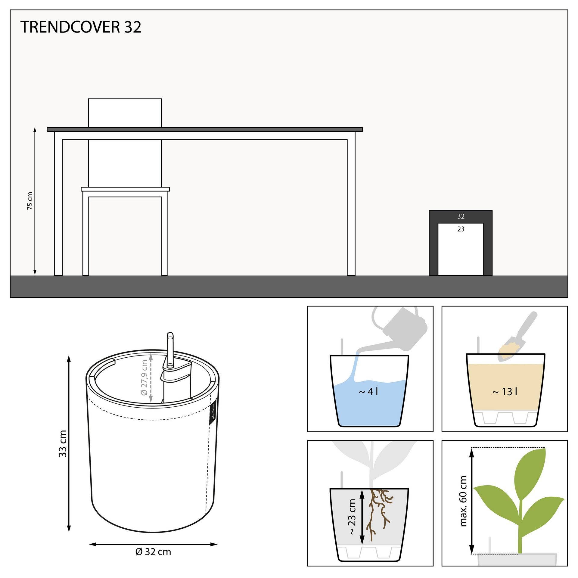 Lechuza Self Watering Planters – Engroshandel Plantekrukke – LECHUZA TRENDCOVER Filt Poly Resin Selvvandende Plant Pot11