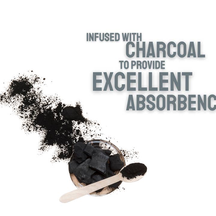 EcoFeminii Ltd. – wholesale Facial cleanser – EcoFeminii Classic Charcoal Oil Control Blotting Papers2