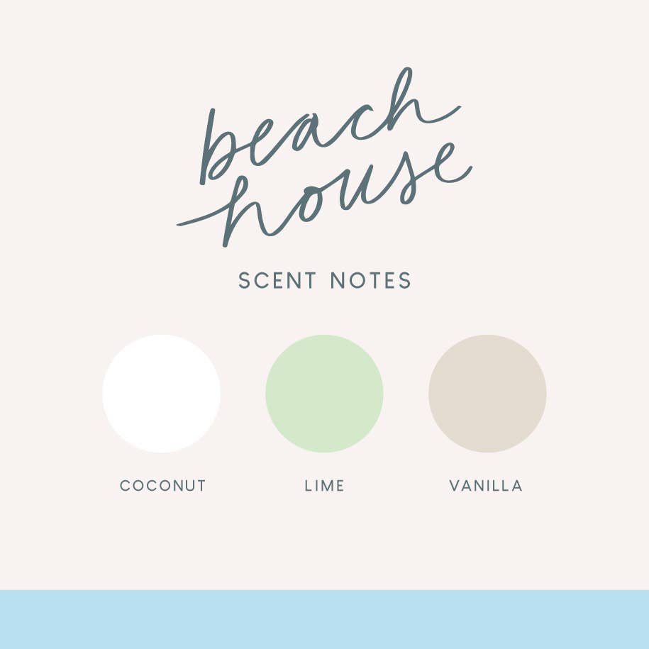 Poured Goods - Wholesale Jar/Filled Candle - Beach House - Candle2