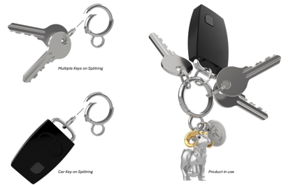 Kontiki - Wholesale Keychain - Unisex - Astrological Sign Keychain - METALMORPHOSE11