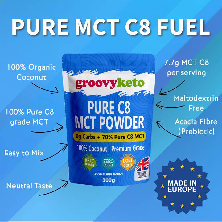 Groovy Keto - Wholesale Protein/Superfood Powder - Groovy Keto Pure MCT C8 Oil Powder