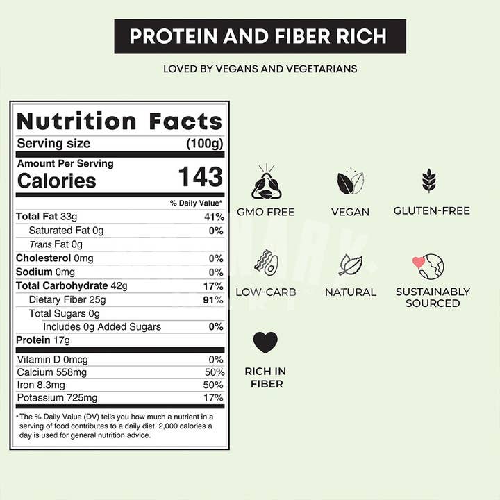 Granary Mart - Wholesale Plant Seeds - NATURAL WHITE CHIA SEEDS2