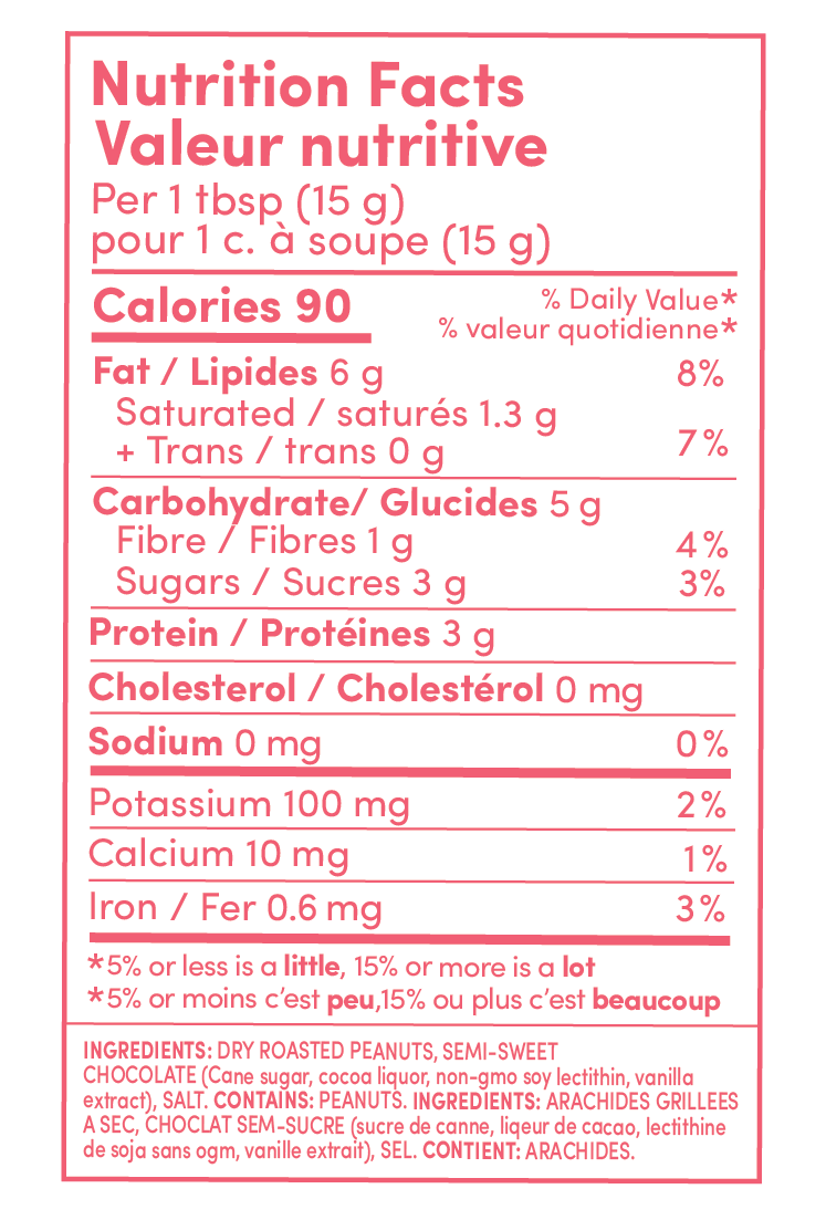 nudemarkt - Wholesale Nut Butter - Premium Chocolate Peanut Butter6