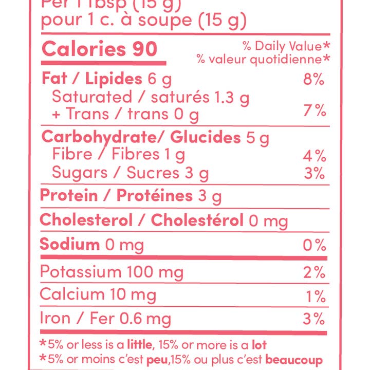 nudemarkt - Wholesale Nut Butter - Premium Chocolate Peanut Butter6