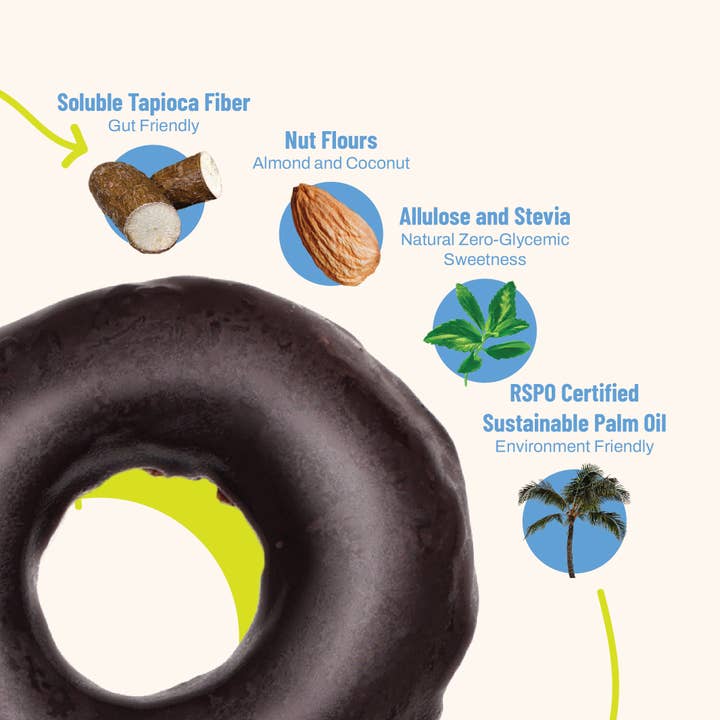 Better Than Good Foods - Wholesale Cake - Keto Chocolate Donuts (6pk) by Good Journey
