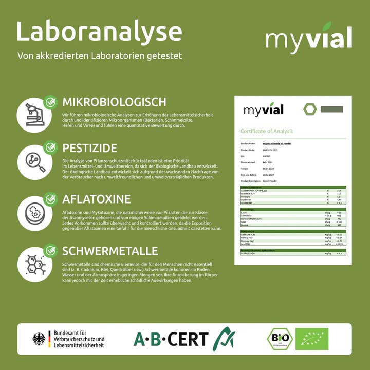 myvial - Wholesale Protein/Superfood Powder - Organic Chlorella Powder