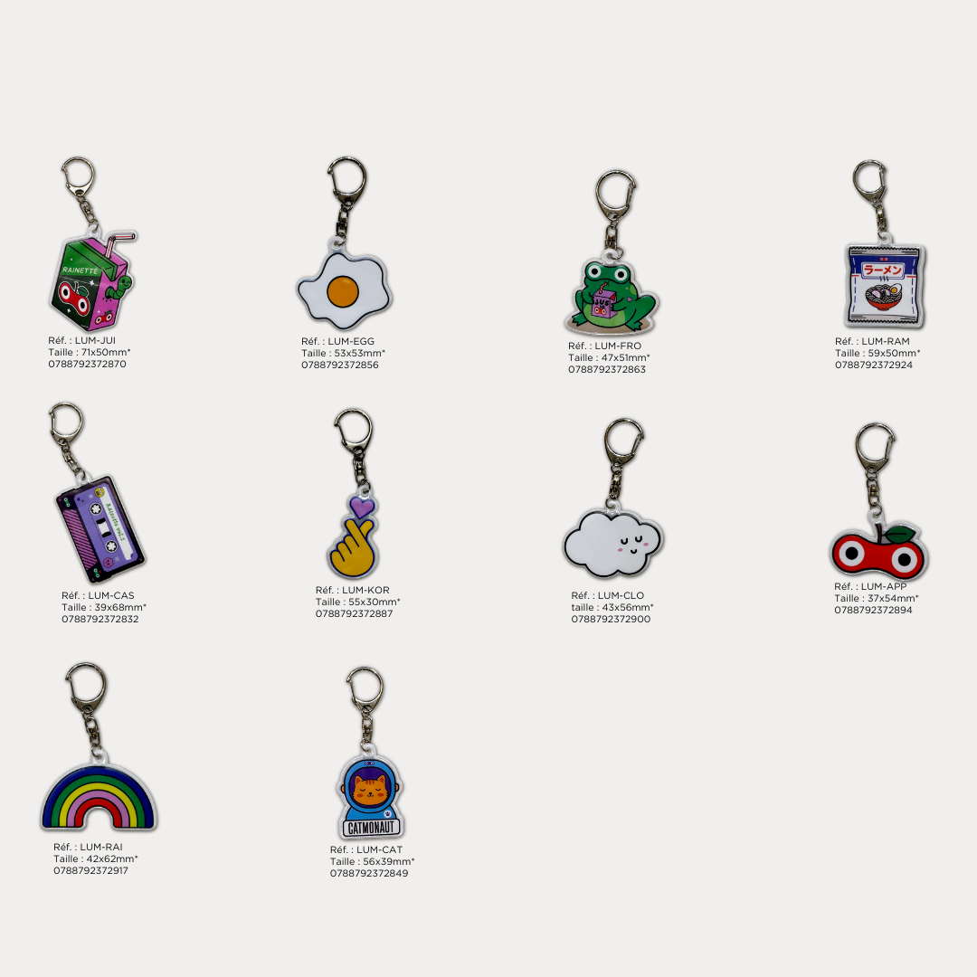 RAINETTE - Wholesale Biking Accessories - Lumi baddy pack2