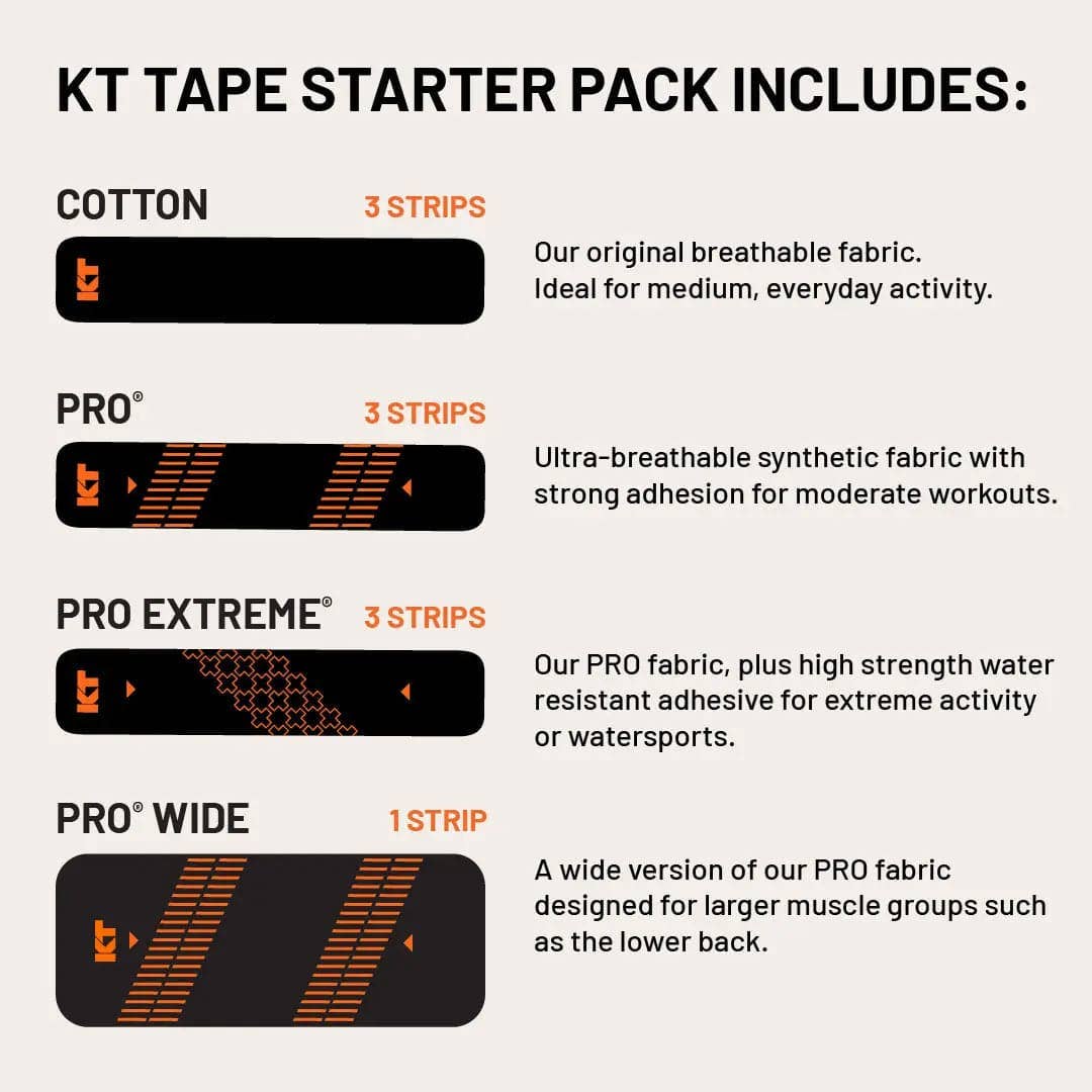 Black KT Tape Starter Pack for wholesale on Faire1