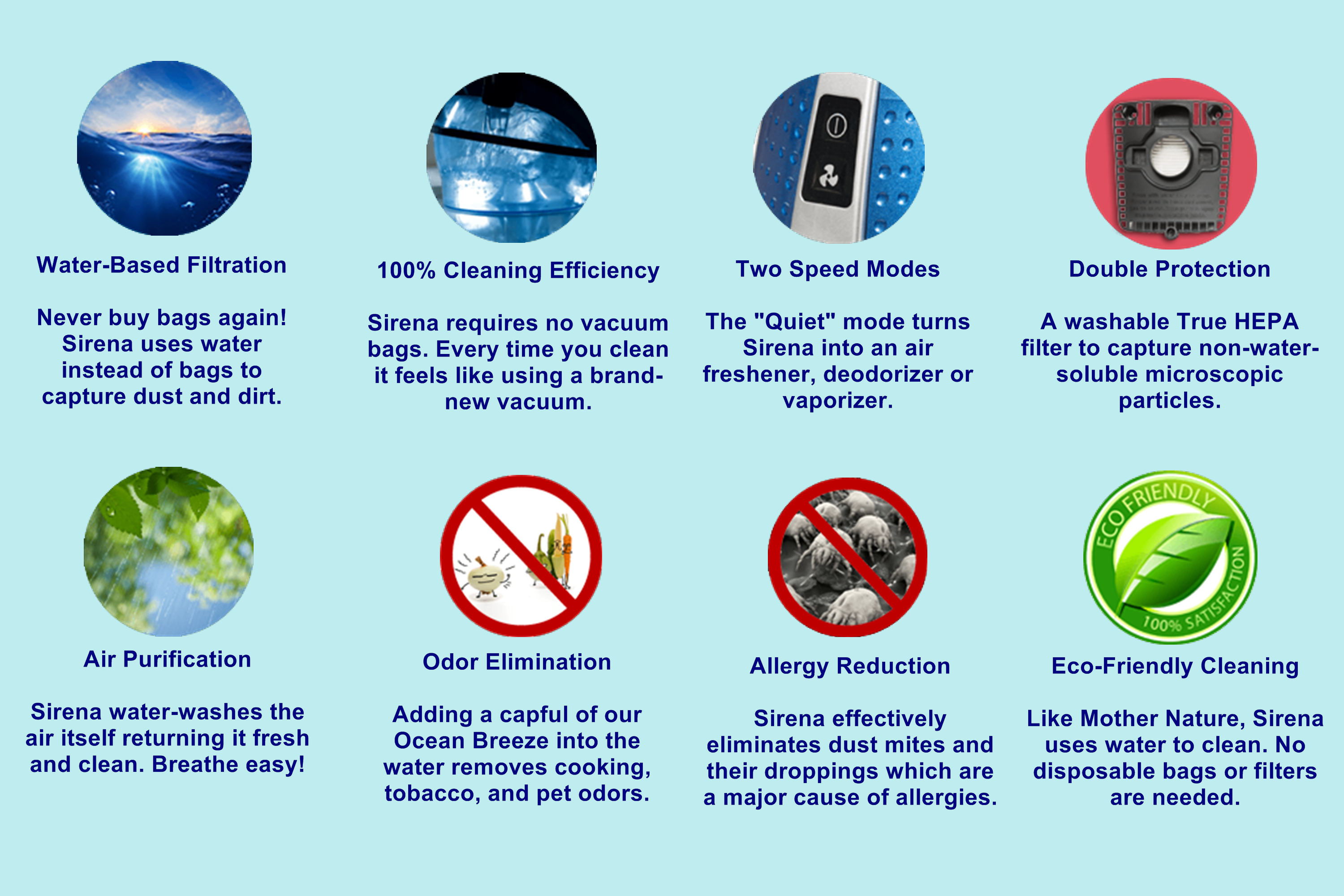 ELEMENTS - Vente Aspirateur - Aspirateur à eau Sirena18