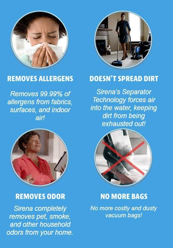 ELEMENTS - Vente Aspirateur - Aspirateur à eau Sirena12