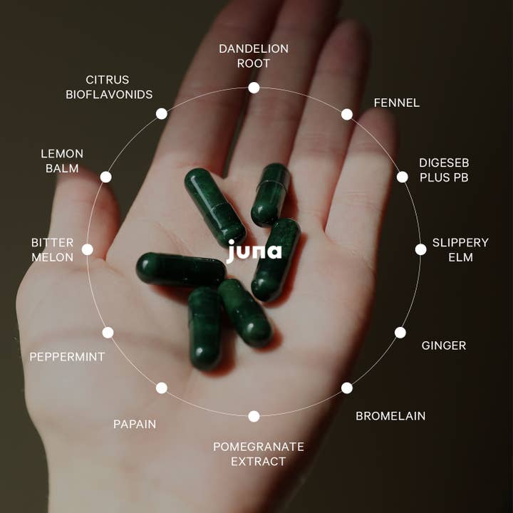 Juna - Wholesale Oral Supplement/Vitamin - Detox Digestive Enzymes6