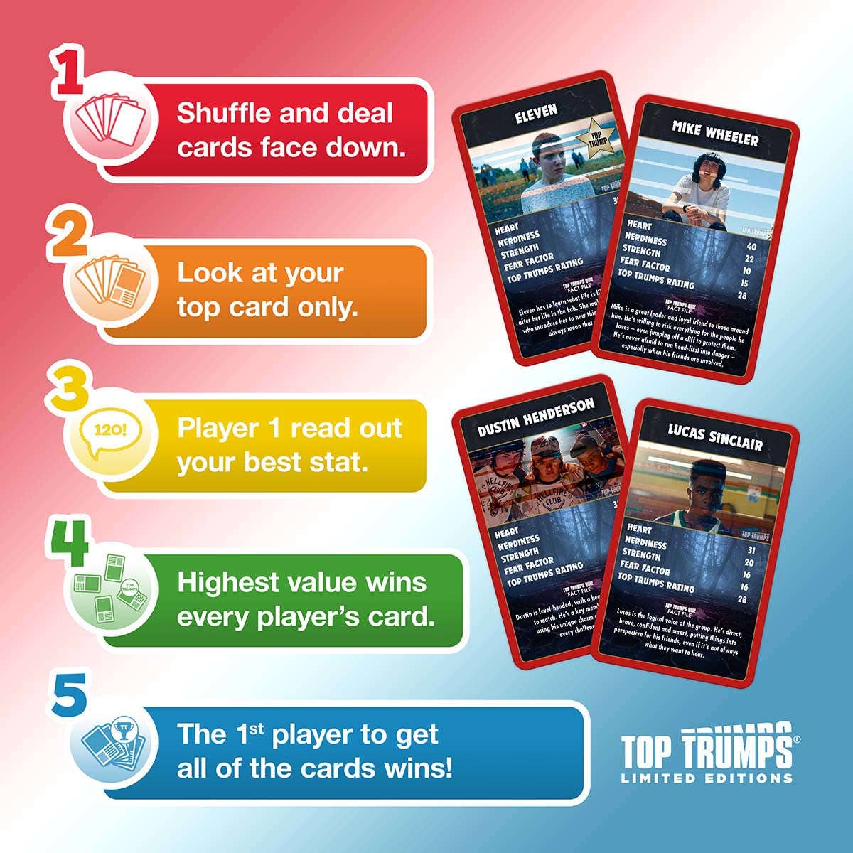 Top Trumps USA, Inc. - Wholesale Card Game - Stranger Things Top Trumps Card Game4