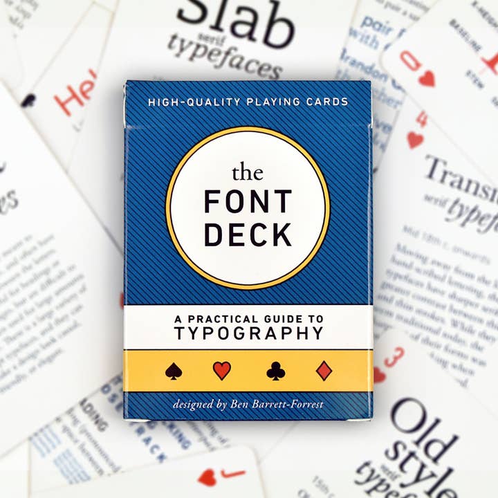 Knowhow Studio - Wholesale Playing Cards - The Font Deck: Playing Cards about Typography
