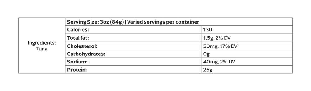 Legend of Jona - Wholesale Fish/Seafood - JONA Tuna Steak 1LB - Tray Packed3