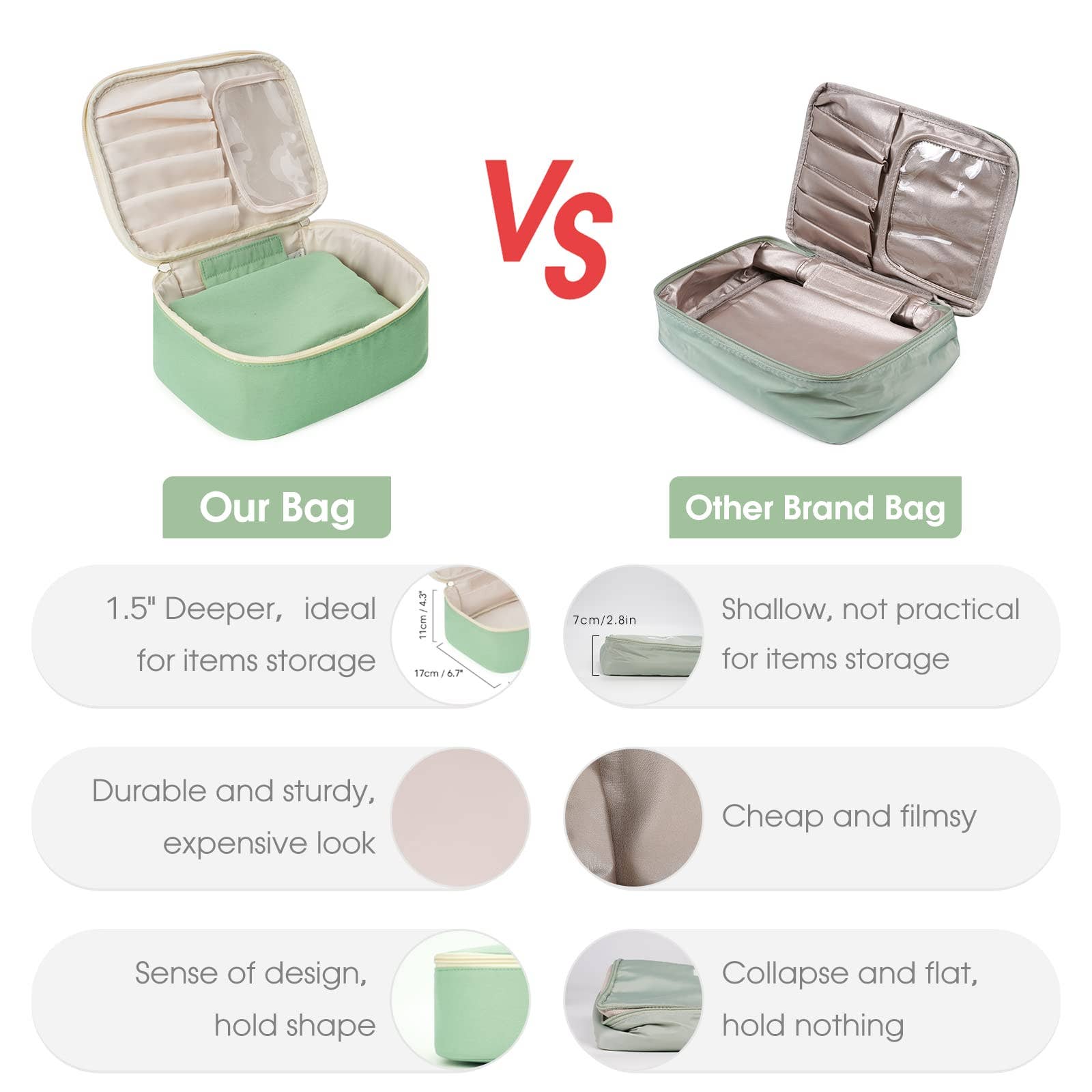 wandf - Vente Trousses de maquillage/cosmétique - Trousse à cosmétiques Narwey NW5122, trousse de maquillage de voyage3