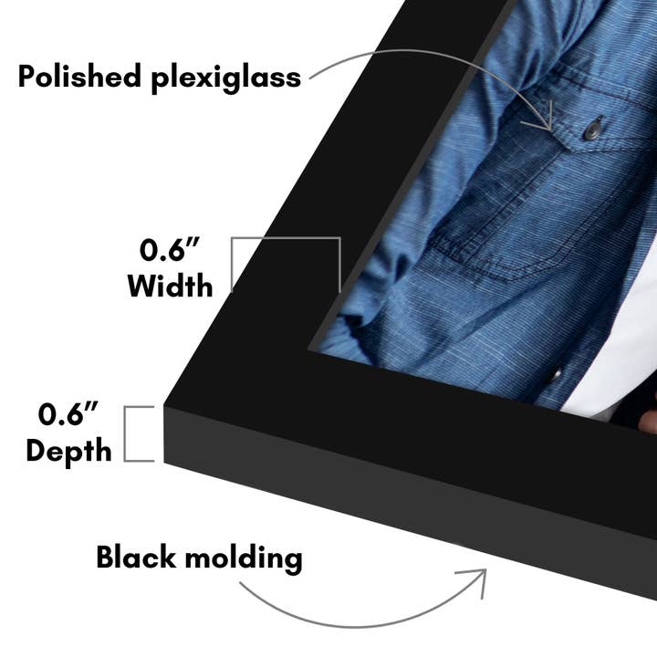 Americanflat - Wholesale Picture Frame - Americanflat 5 Pack Picture Frames With Mat Plexiglass Cover166