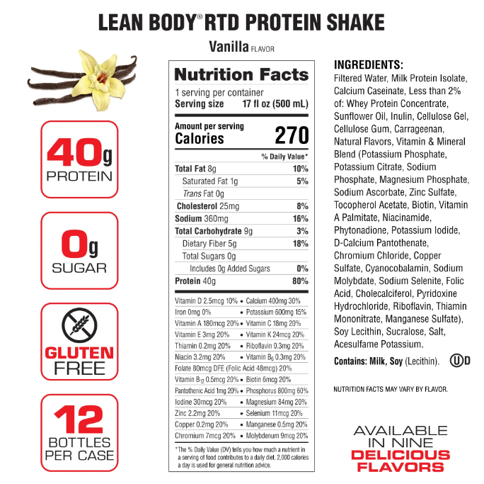 Campus Protein - Wholesale Protein/Superfood Powder - Labrada Lean Body Protein Shake RTD15