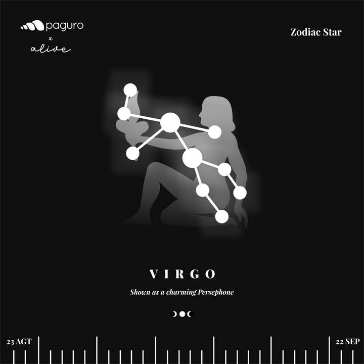 paguroupcycle - Vendita all'ingrosso Collana con ciondolo/pendaglio - Collana sostenibile segno zodiacale della Vergine
