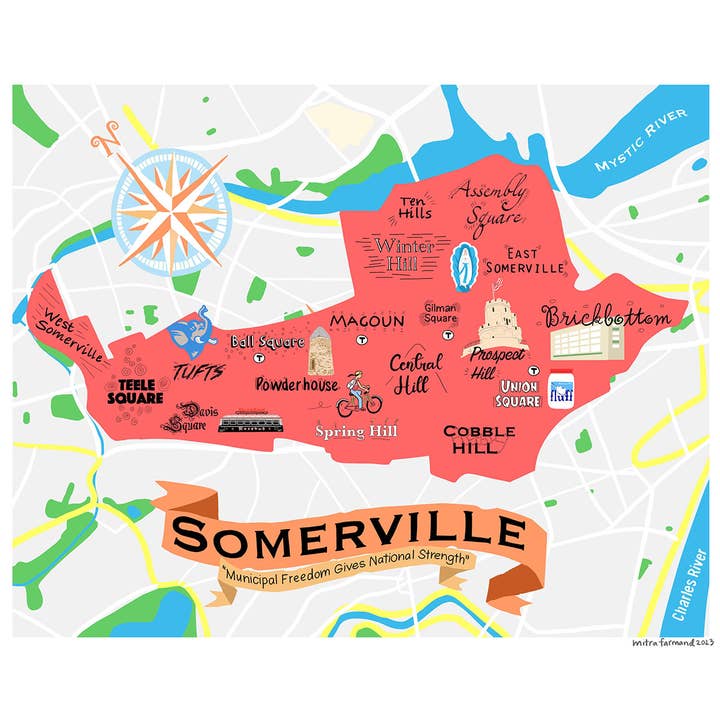 Fuffernutter – Engroshandel Kort – Udskriv - Somerville Kort