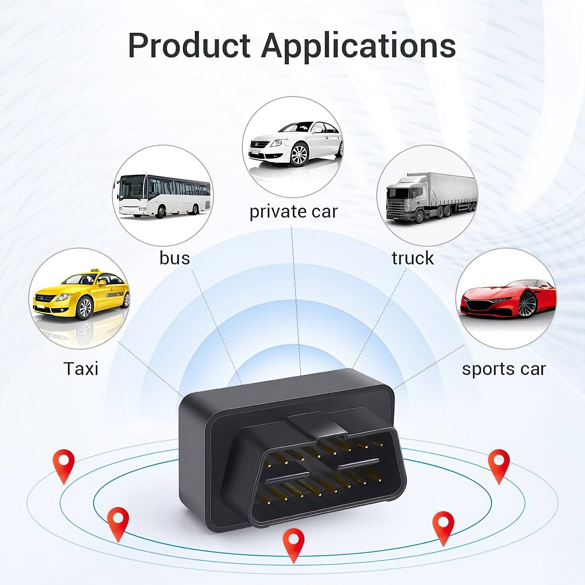Hard Rock Health Stores - Wholesale Electronic Toy - Kids & Baby - Supermini SubCompact Vehicle Safety GPS Tracker19