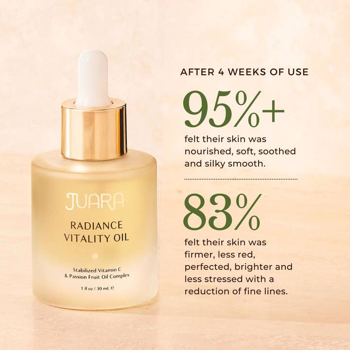 JUARA Skincare - Wholesale Facial Oil - Radiance Vitality Oil 1 Oz4