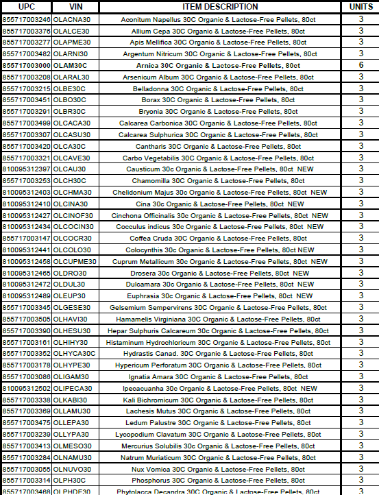 Ollois - Wholesale Oral Supplement/Vitamin - Olloïs 30c Complete (6 each) = 356 tubes / 4 dispensers1