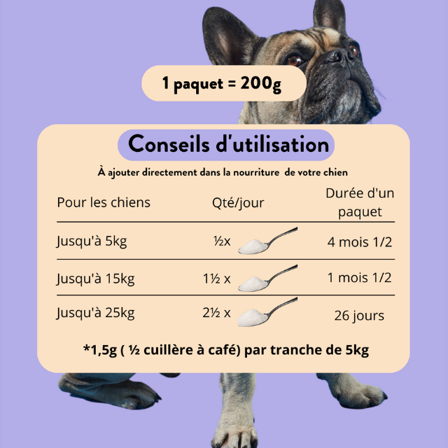 Hello Jack - Wholesale Pet Supplement - Dog - PROTECT - Powder supplement for animal immunity4