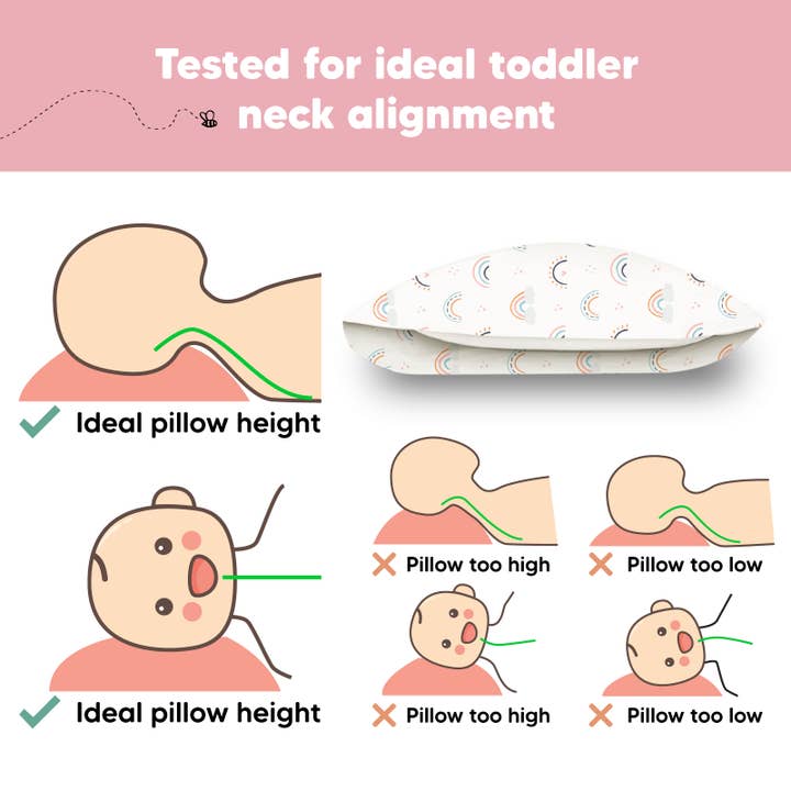 Allegro arcobaleno Cuscino per bambini 13X18 con federa in vendita all'ingrosso su Faire5