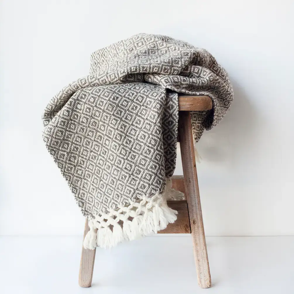 Jitana - Wholesale Throw Blanket - Dario Wool Throw1