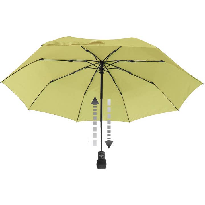 One Bay Distribution - Wholesale Umbrella - Unisex - EuroSCHIRM Light Trek Automatic Trekking Umbrella1