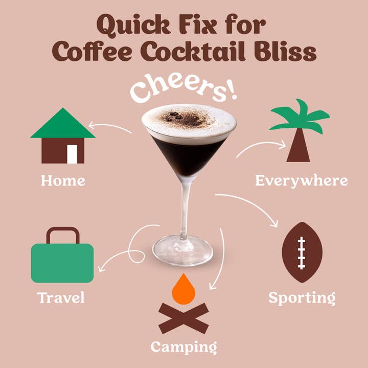 Craftmix - Wholesale Cocktail Mix/Syrup - Espresso Martini Cocktail / Mocktail Mixer - 24ct Caddy6