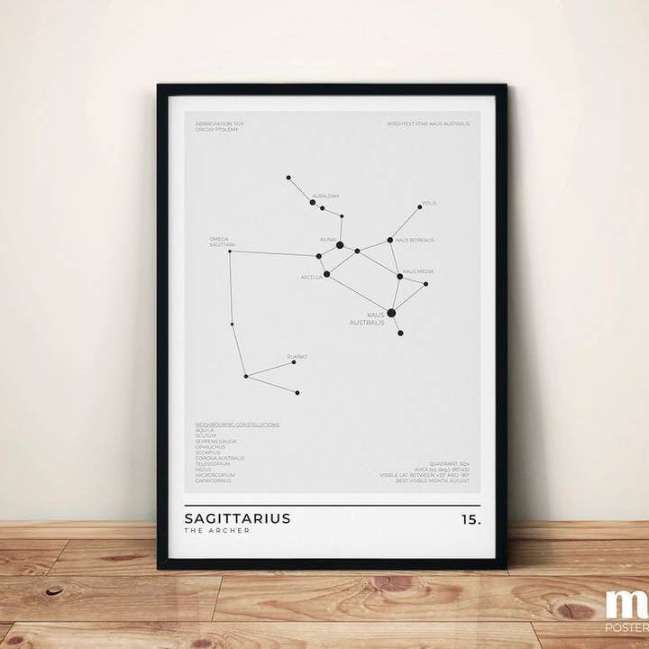 Sagittaire - Constellations Imprimer pour la vente par Sera/Lina